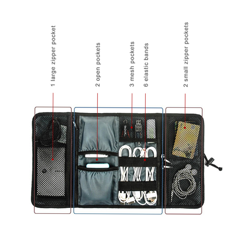Bolsa de Armazenamento de Cabo - Tech Accessories Travel Organizer Pouch avaliação e preço